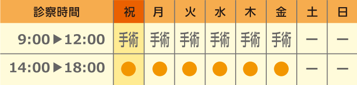 診察スケジュール