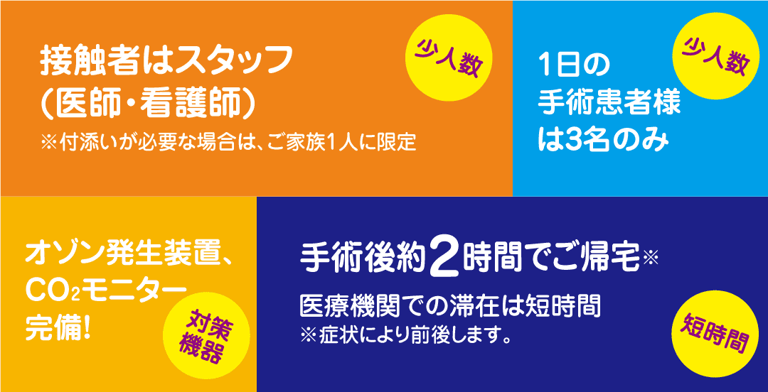 接触者は医療スタッフ(医師・看護師)